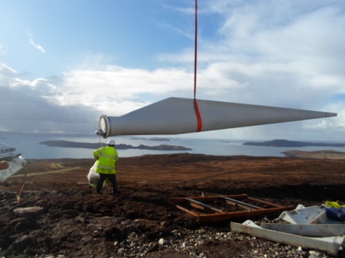 Coigach Community CIC